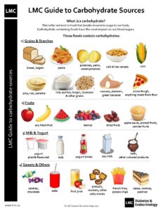 LMC Carb Sources | LMC Healthcare: Helping You Understand and Control ...